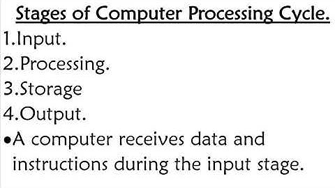 GRADE 7 COMPUTER SCIENCE LESSON 4 (Computer Processing Cycle)