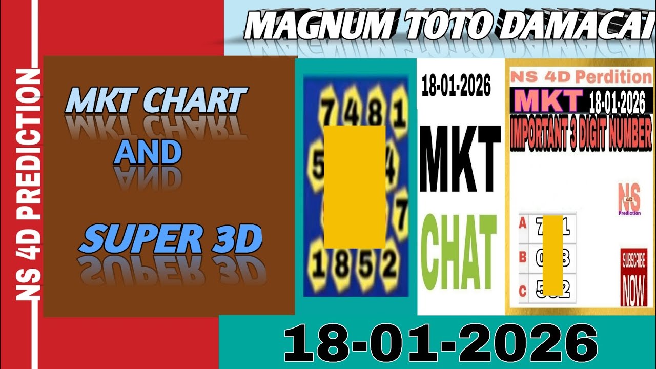 18-01-2026 MKT New Chart with Super 3D For Magnum ToTo Damacai 4D By Ns 4D Prediction 