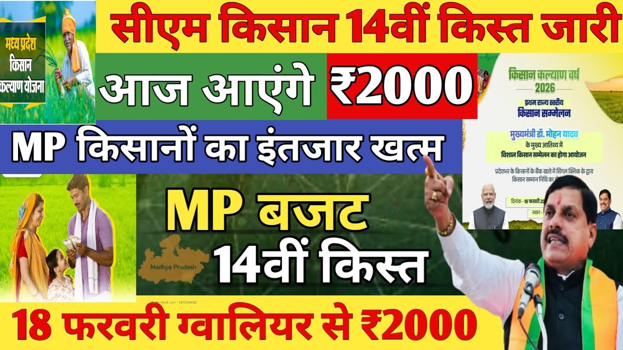 MP CM Kisan Kalyan Yojana 14वीं किस्त: आज आएंगे ₹2000 | किसानों के लिए खुशखबरी!