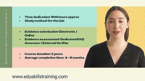 ProQual NVQ Level 7 Diploma