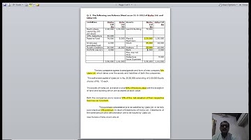amalgamation problem 1 nisha ltd usha ltd