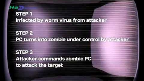 SG Security Switch   HanDreamnet Video3.flv