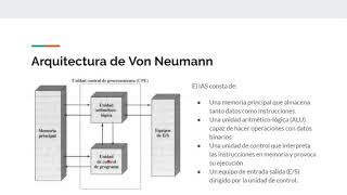 Arquitectura de Von Neumann