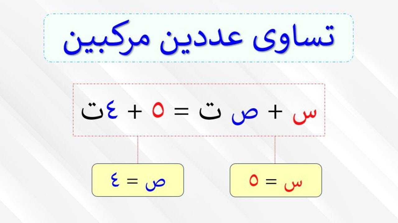 تـسـاوى عـدديـن مركـبـيـن - مـسـاواة الأعـداد الـمـركـبـة