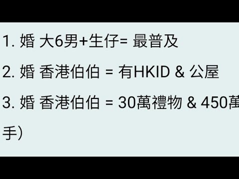 東張 76歲何伯被指 李隆基2.0 網友反應大不同