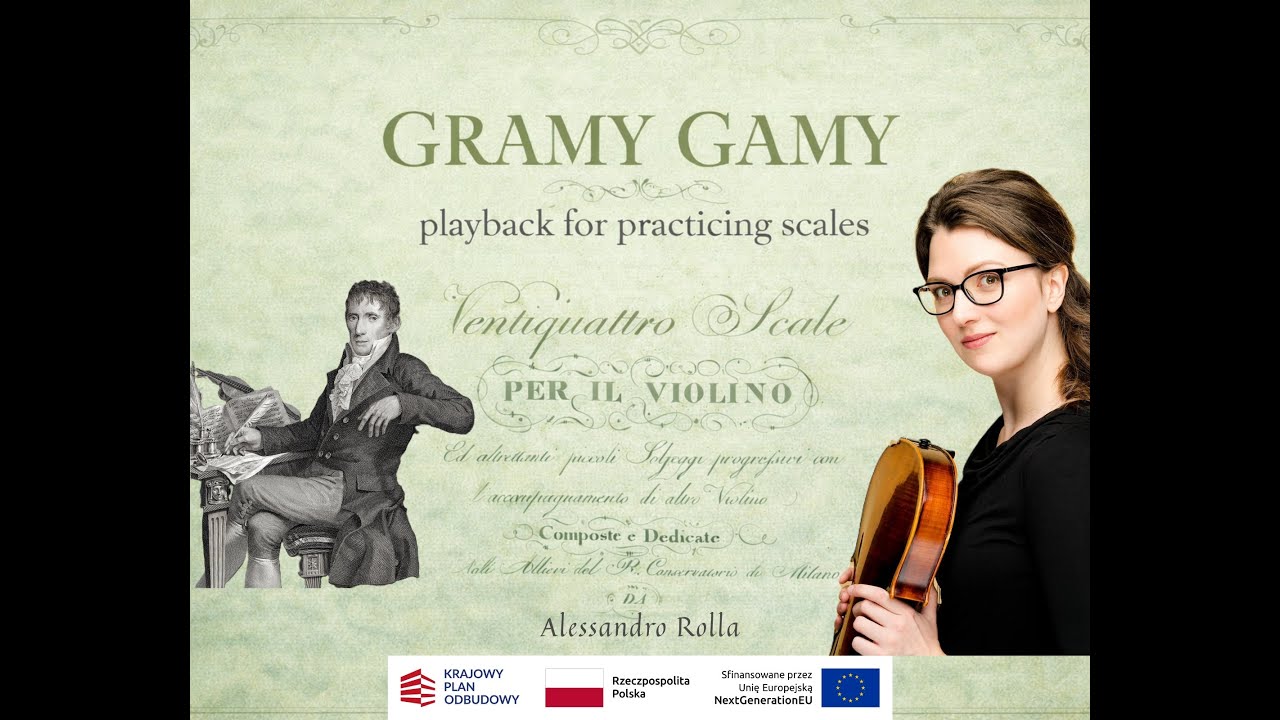 Play-Along Scales | A♭ Major | Viola 442 Hz Accompaniment