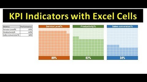 Infographics: KPI Indicators with excel cells