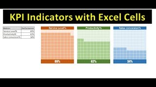 Infographics: KPI Indicators with excel cells