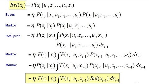 Bayes Filter Explained