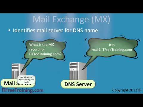 Where are DNS records stored?