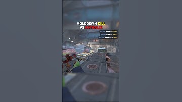 MOLODOY 4 KILL VS ASTRALIS #cs2 #csgo #donk #gaming #kyousuke #counterstrike #csgoclips #memes