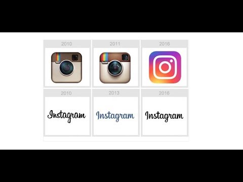 History of Instagram | Instagram Evolution | How Instagram Started ...