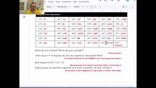 Algebra Foundations Exponents Introduction  Money Saving Bundle