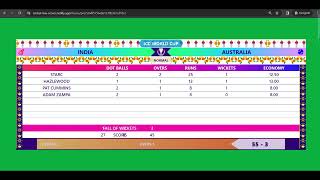 Cricket Scoreboard CWC 2023 INDIA (Diwali Edition) Theme | Cricket Scoring Software screenshot 1