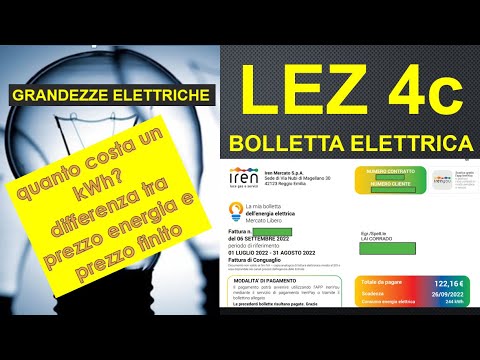 Video: Valore netto elettrico generale