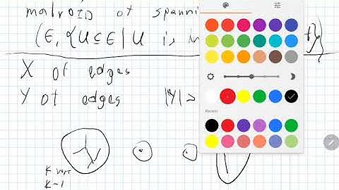FPT Lecture 25: Introduction to Matroids