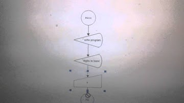 Calcular el area de un triangulo en dfd
