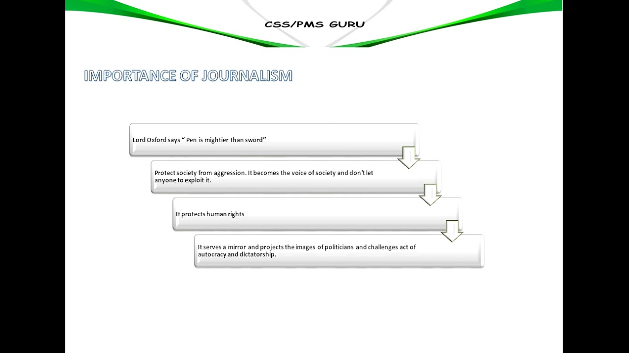 10_IMPORTANCE OF JOURNALISM