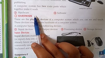 Class -7/ lesson 1/Introduction to Computer