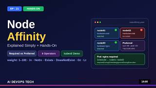 EP : 21 Kubernetes Node Affinity Explained | What, Why & Hands-On | Kubernetes Tutorial #21