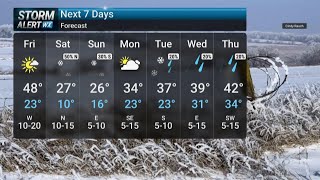 Thursday Evening Forecast 6/26/26