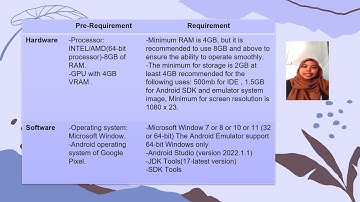 PBT1 MOBILE APPLICATION DEVELOPMENT