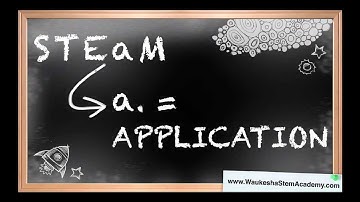 Science, Tech, Engineering and Math Testimonial Video