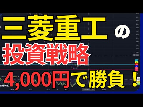 【必見】初心者でも分かる三菱重工のチャート分析！4,000円で勝負だ！