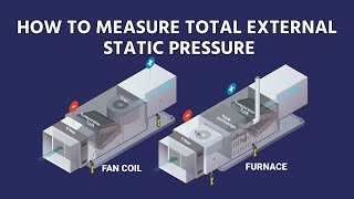 How to Measure Total External Static Pressure (TESP)