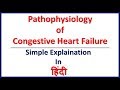 Congestive Heart Failure: Pathophysiology (Simple explaination in Hindi) | Bhushan Science