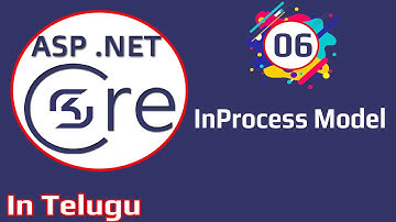 #ASP.NET Core in Telugu #06 InProcess Hosting Model || #RSKHelpline