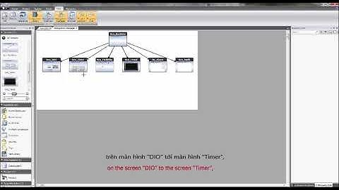 iX Developer Screen manager  HMI Beijer