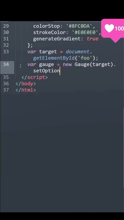 speed Meter using HTML CSS JavaScript #coding #css #htmlcss #viral # ...