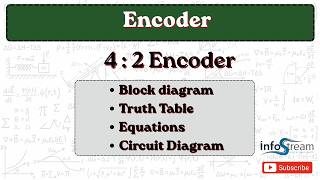 4:2 Encoder | digital electronics| All Universities