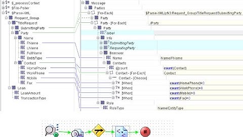 Mapping features in Tibco BW Process using Map Data Activity