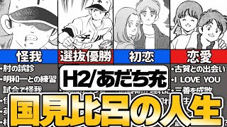 H2・あだち充】主人公 国見比呂の人生まとめ【ゆっくり解説】 - YouTube