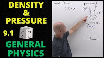 9.1 Density and Pressure | General Physics