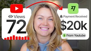 How to Use YouTube for Business So Clients Find You