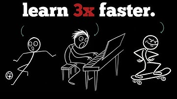 How To Learn Anything Faster Than Everyone