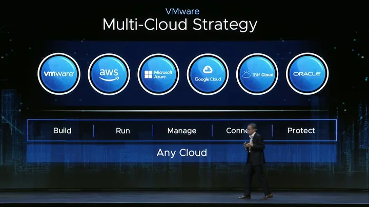 VMware's multi-cloud strategy