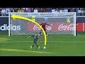 Top 10 Penalty Goals By Goalkeepers