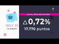 Flash Cierre de Mercados (30/04/2026)