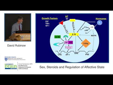 Video: Osteogent Potentiale Hos Heterogene Og CD271-berigede Mesenchymale Stromaceller Dyrket På Apatit-wollastonit 3D-stilladser