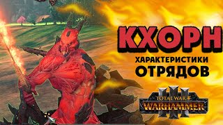 Отряды Кхорна в Total War Warhammer 3 и их характеристики (ростер Кхорна)