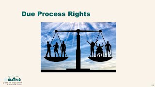 Special Education Rights Part 2: Remedies