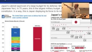 20160608 海野塾夜間コース日本のGDPと軍事コスト3 (海野恵一)