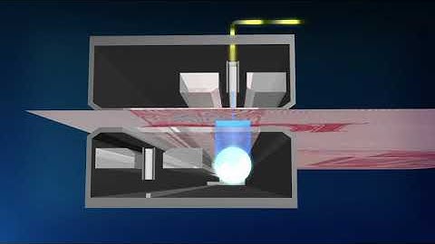 CIS Technology for Banknote Detection