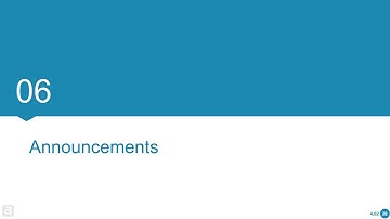 BPM course: 4. Interface Design | Announcements 4.02 06