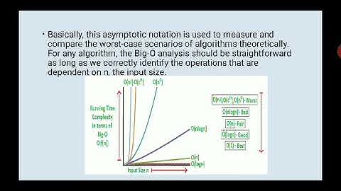 SAITM BCA SEM 2 MATHEMATICAL FOUNDATION OF COMPUTER SCIENCE UNIT  NO2 LECTURE  NO 5
