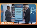 Updated Colorectal Cancer Guidelines: What You Need to Know